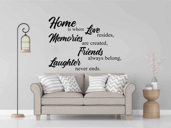 Home is where Love resides Memories are created Friends always belong Laughter never ends