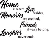 Home is where Love resides Memories are created Friends always belong Laughter never ends